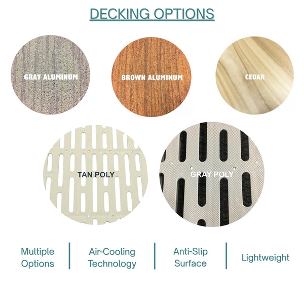 Build Your Own: Low Profile Floating Dock Section