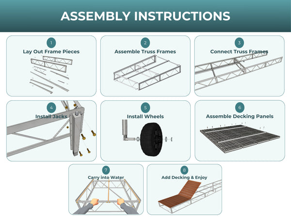 T-Shaped Roll-In Jack Dock