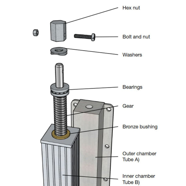 Dock Jack Components - Standard & Tall Models