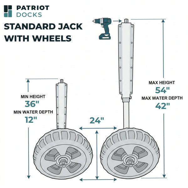 Jack Wheel Kit