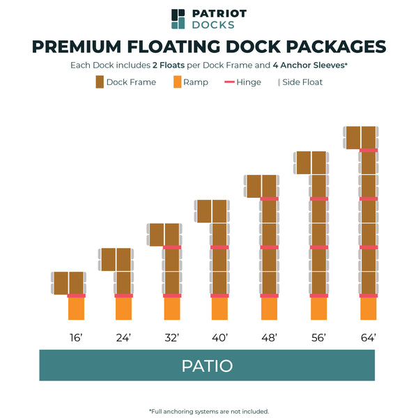 Patio Low Profile Premium Floating Docks