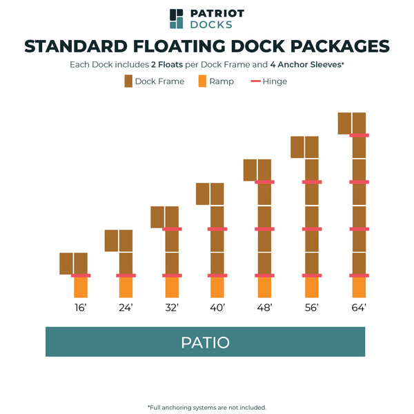 Patio Low Profile Floating Dock