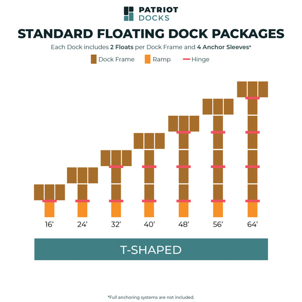 T-Shaped Low Profile Floating Dock