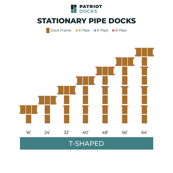 T-Shaped Stationary Pipe Dock