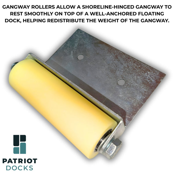Gangway Roller