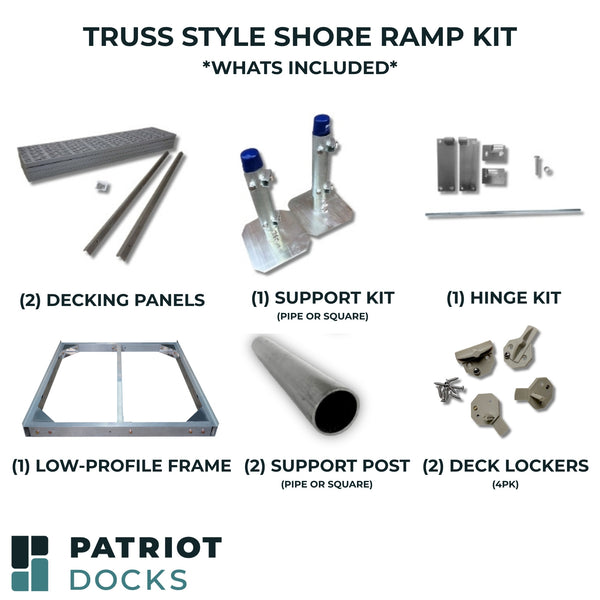 4ft Shore Ramp Kit