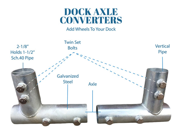 Double Patio Roll-in Pipe Dock
