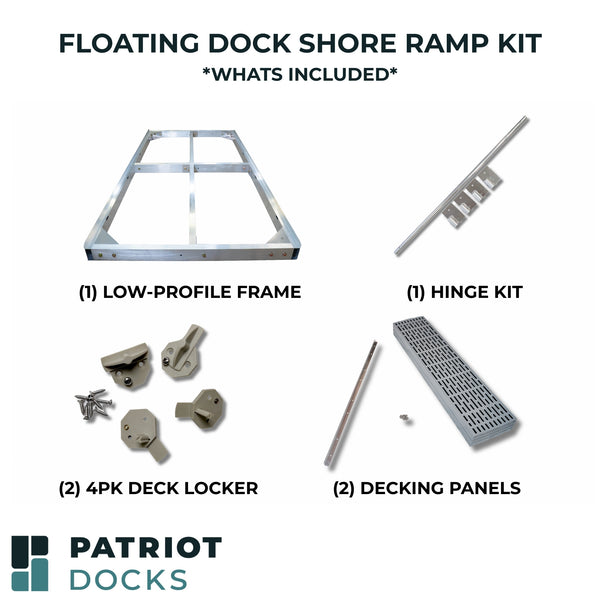 8' Shore Ramp Kit