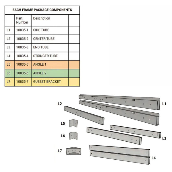 Low Profile Frame Components