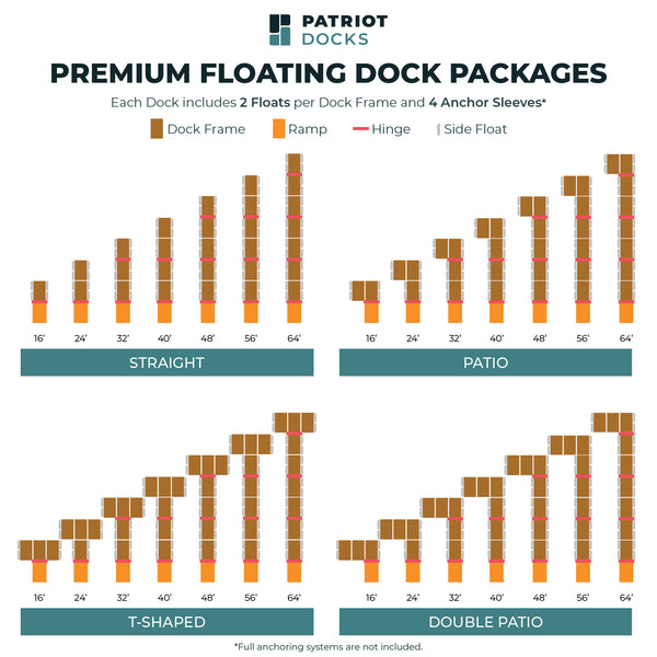 Build Your Own: Premium Floating Dock Systems