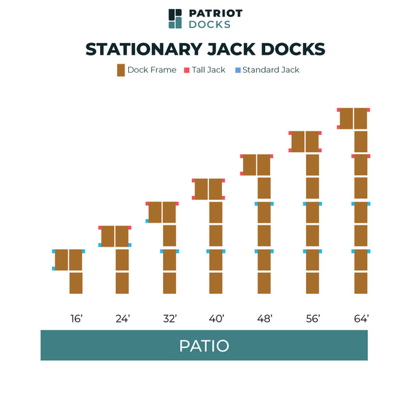 Patio Stationary Jack Dock