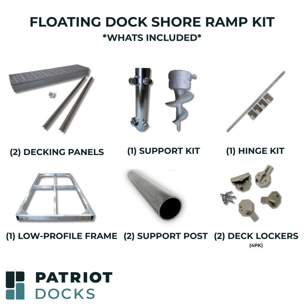 8' Shore Ramp Kit