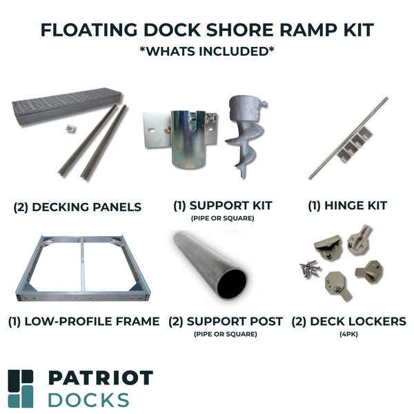 4ft Shore Ramp Kit