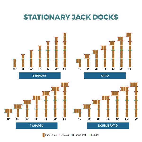 Patio Stationary Jack Dock