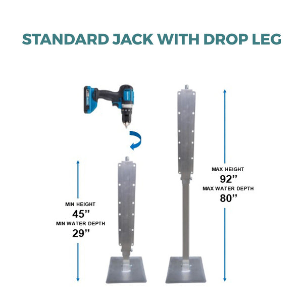Build Your Own: Jack Dock Sections